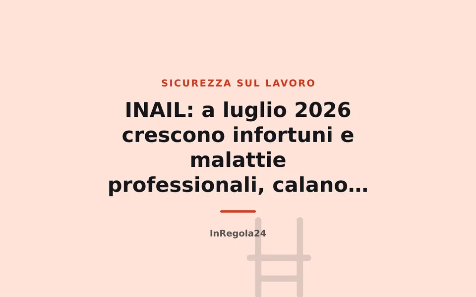INAIL: a luglio 2026 crescono infortuni e malattie professionali, calano i decessi